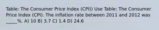 Table: The Consumer Price Index (CPI)) Use Table: The Consumer Price Index (CPI). The inflation rate between 2011 and 2012 was _____%. A) 10 B) 3.7 C) 1.4 D) 24.6