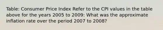 Table: Consumer Price Index Refer to the CPI values in the table above for the years 2005 to 2009: What was the approximate inflation rate over the period 2007 to 2008?
