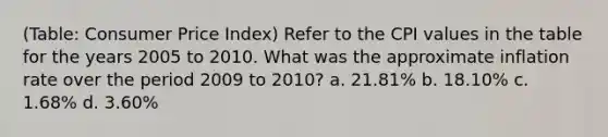 (Table: Consumer Price Index) Refer to the CPI values in the table for the years 2005 to 2010. What was the approximate inflation rate over the period 2009 to 2010? a. 21.81% b. 18.10% c. 1.68% d. 3.60%