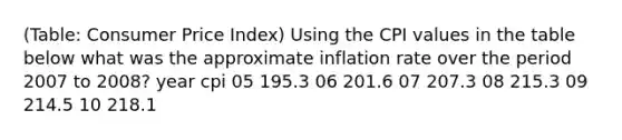 (Table: Consumer Price Index) Using the CPI values in the table below what was the approximate inflation rate over the period 2007 to 2008? year cpi 05 195.3 06 201.6 07 207.3 08 215.3 09 214.5 10 218.1