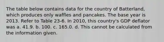 The table below contains data for the country of Batterland, which produces only waffles and pancakes. The base year is 2013. Refer to Table 23-6. In 2010, this country's GDP deflator was a. 41.9. b. 100. c. 165.0. d. This cannot be calculated from the information given.