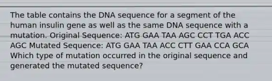 The table contains the DNA sequence for a segment of the human insulin gene as well as the same DNA sequence with a mutation. Original Sequence: ATG GAA TAA AGC CCT TGA ACC AGC Mutated Sequence: ATG GAA TAA ACC CTT GAA CCA GCA Which type of mutation occurred in the original sequence and generated the mutated sequence?