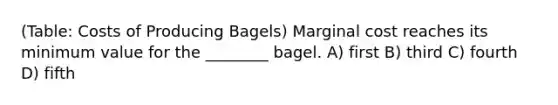 (Table: Costs of Producing Bagels) Marginal cost reaches its minimum value for the ________ bagel. A) first B) third C) fourth D) fifth