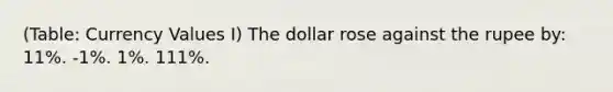 (Table: Currency Values I) The dollar rose against the rupee by: 11%. -1%. 1%. 111%.