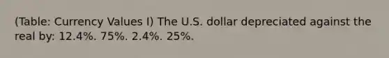 (Table: Currency Values I) The U.S. dollar depreciated against the real by: 12.4%. 75%. 2.4%. 25%.