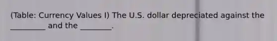 (Table: Currency Values I) The U.S. dollar depreciated against the _________ and the ________.