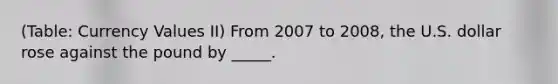 (Table: Currency Values II) From 2007 to 2008, the U.S. dollar rose against the pound by _____.