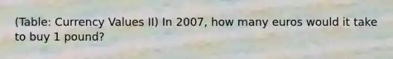 (Table: Currency Values II) In 2007, how many euros would it take to buy 1 pound?