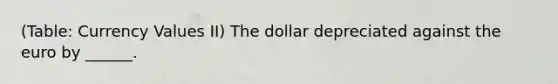 (Table: Currency Values II) The dollar depreciated against the euro by ______.