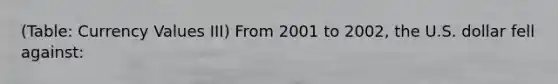 (Table: Currency Values III) From 2001 to 2002, the U.S. dollar fell against: