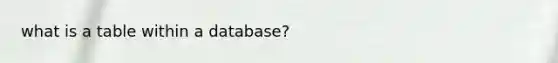 what is a table within a database?