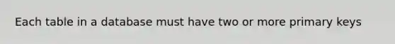 Each table in a database must have two or more primary keys