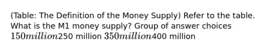 (Table: The Definition of the Money Supply) Refer to the table. What is the M1 money supply? Group of answer choices 150 million250 million 350 million400 million