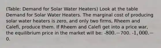 (Table: Demand for Solar Water Heaters) Look at the table Demand for Solar Water Heaters. The marginal cost of producing solar water heaters is zero, and only two firms, Rheem and Calefi, produce them. If Rheem and Calefi get into a price war, the equilibrium price in the market will be: -800. -700. -1,000. -0.