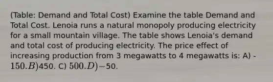 (Table: Demand and Total Cost) Examine the table Demand and Total Cost. Lenoia runs a natural monopoly producing electricity for a small mountain village. The table shows Lenoia's demand and total cost of producing electricity. The price effect of increasing production from 3 megawatts to 4 megawatts is: A) -150. B)450. C) 500. D) -50.