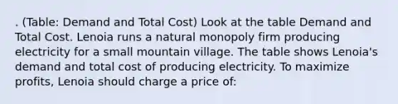 . (Table: Demand and Total Cost) Look at the table Demand and Total Cost. Lenoia runs a natural monopoly firm producing electricity for a small mountain village. The table shows Lenoia's demand and total cost of producing electricity. To maximize profits, Lenoia should charge a price of: