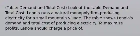 (Table: Demand and Total Cost) Look at the table Demand and Total Cost. Lenoia runs a natural monopoly firm producing electricity for a small mountain village. The table shows Lenoia's demand and total cost of producing electricity. To maximize profits, Lenoia should charge a price of: