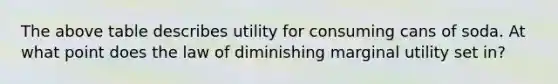 The above table describes utility for consuming cans of soda. At what point does the law of diminishing marginal utility set in?