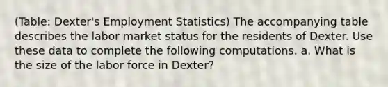 (Table: Dexter's Employment Statistics) The accompanying table describes the labor market status for the residents of Dexter. Use these data to complete the following computations. a. What is the size of the labor force in Dexter?