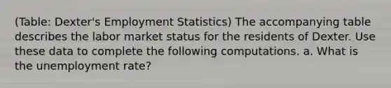 (Table: Dexter's Employment Statistics) The accompanying table describes the labor market status for the residents of Dexter. Use these data to complete the following computations. a. What is the <a href='https://www.questionai.com/knowledge/kh7PJ5HsOk-unemployment-rate' class='anchor-knowledge'>unemployment rate</a>?