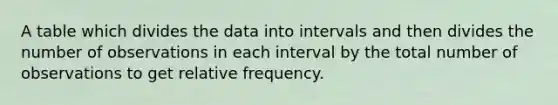 A table which divides the data into intervals and then divides the number of observations in each interval by the total number of observations to get relative frequency.