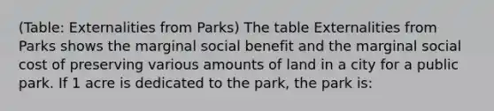 (Table: Externalities from Parks) The table Externalities from Parks shows the marginal social benefit and the marginal social cost of preserving various amounts of land in a city for a public park. If 1 acre is dedicated to the park, the park is: