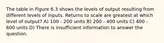 The table in Figure 6.3 shows the levels of output resulting from different levels of inputs. Returns to scale are greatest at which level of output? A) 100 - 200 units B) 200 - 400 units C) 400 - 600 units D) There is insufficient information to answer the question.