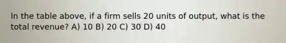 In the table above, if a firm sells 20 units of output, what is the total revenue? A) 10 B) 20 C) 30 D) 40