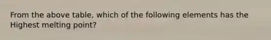 From the above table, which of the following elements has the Highest melting point?