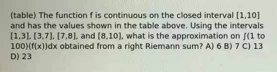(table) The function f is continuous on the closed interval [1,10] and has the values shown in the table above. Using the intervals [1,3], [3,7], [7,8], and [8,10], what is the approximation on ∫(1 to 100)(f(x))dx obtained from a right Riemann sum? A) 6 B) 7 C) 13 D) 23