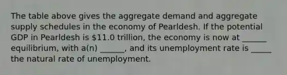 The table above gives the aggregate demand and aggregate supply schedules in the economy of Pearldesh. If the potential GDP in Pearldesh is 11.0 trillion, the economy is now at ______ equilibrium, with a(n) ______, and its unemployment rate is _____ the natural rate of unemployment.