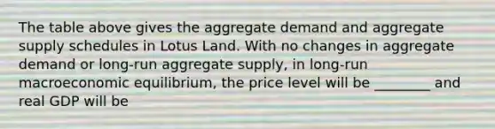 The table above gives the aggregate demand and aggregate supply schedules in Lotus Land. With no changes in aggregate demand or long-run aggregate supply, in long-run macroeconomic equilibrium, the price level will be ________ and real GDP will be