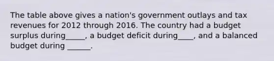 The table above gives a nation's government outlays and tax revenues for 2012 through 2016. The country had a budget surplus during_____, a budget deficit during____, and a balanced budget during ______.