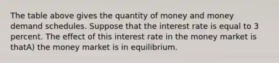 The table above gives the quantity of money and money demand schedules. Suppose that the interest rate is equal to 3 percent. The effect of this interest rate in the money market is thatA) the money market is in equilibrium.