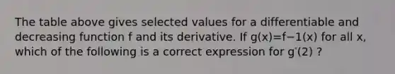 The table above gives selected values for a differentiable and decreasing function f and its derivative. If g(x)=f−1(x) for all x, which of the following is a correct expression for g′(2) ?