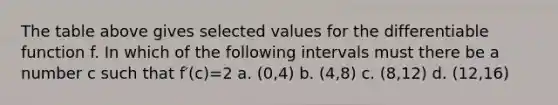 The table above gives selected values for the differentiable function f. In which of the following intervals must there be a number c such that f′(c)=2 a. (0,4) b. (4,8) c. (8,12) d. (12,16)