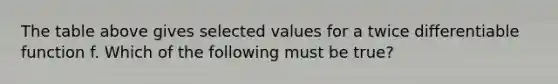 The table above gives selected values for a twice differentiable function f. Which of the following must be true?