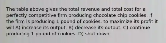 The table above gives the total revenue and total cost for a perfectly competitive firm producing chocolate chip cookies. If the firm is producing 1 pound of cookies, to maximize its profit it will A) increase its output. B) decrease its output. C) continue producing 1 pound of cookies. D) shut down.