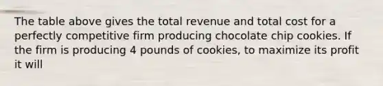 The table above gives the total revenue and total cost for a perfectly competitive firm producing chocolate chip cookies. If the firm is producing 4 pounds of cookies, to maximize its profit it will