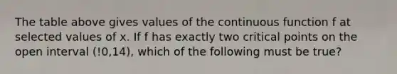 The table above gives values of the continuous function f at selected values of x. If f has exactly two critical points on the open interval (!0,14), which of the following must be true?