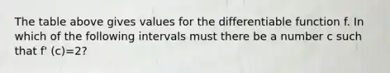 The table above gives values for the differentiable function f. In which of the following intervals must there be a number c such that f' (c)=2?