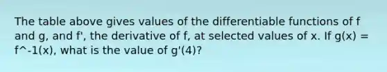 The table above gives values of the differentiable functions of f and g, and f', the derivative of f, at selected values of x. If g(x) = f^-1(x), what is the value of g'(4)?