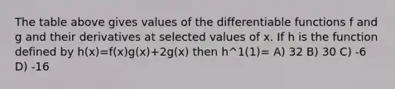 The table above gives values of the differentiable functions f and g and their derivatives at selected values of x. If h is the function defined by h(x)=f(x)g(x)+2g(x) then h^1(1)= A) 32 B) 30 C) -6 D) -16