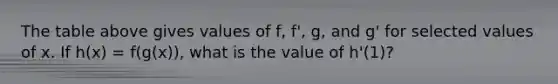 The table above gives values of f, f', g, and g' for selected values of x. If h(x) = f(g(x)), what is the value of h'(1)?