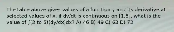 The table above gives values of a function y and its derivative at selected values of x. if dv/dt is continuous on [1,5], what is the value of ∫(2 to 5)(dy/dx)dx? A) 46 B) 49 C) 63 D) 72