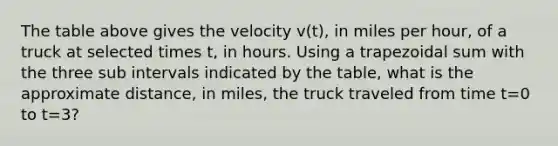 The table above gives the velocity v(t), in miles per hour, of a truck at selected times t, in hours. Using a trapezoidal sum with the three sub intervals indicated by the table, what is the approximate distance, in miles, the truck traveled from time t=0 to t=3?