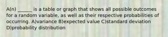 A(n) ______ is a table or graph that shows all possible outcomes for a random variable, as well as their respective probabilities of occurring. A)variance B)expected value C)standard deviation D)probability distribution