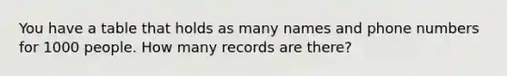 You have a table that holds as many names and phone numbers for 1000 people. How many records are there?