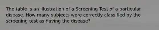 The table is an illustration of a Screening Test of a particular disease. How many subjects were correctly classified by the screening test as having the disease?