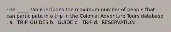 The _____ table includes the maximum number of people that can participate in a trip in the Colonial Adventure Tours database .​ a. ​ TRIP_GUIDES b. ​ GUIDE c. ​ TRIP d. ​ RESERVATION